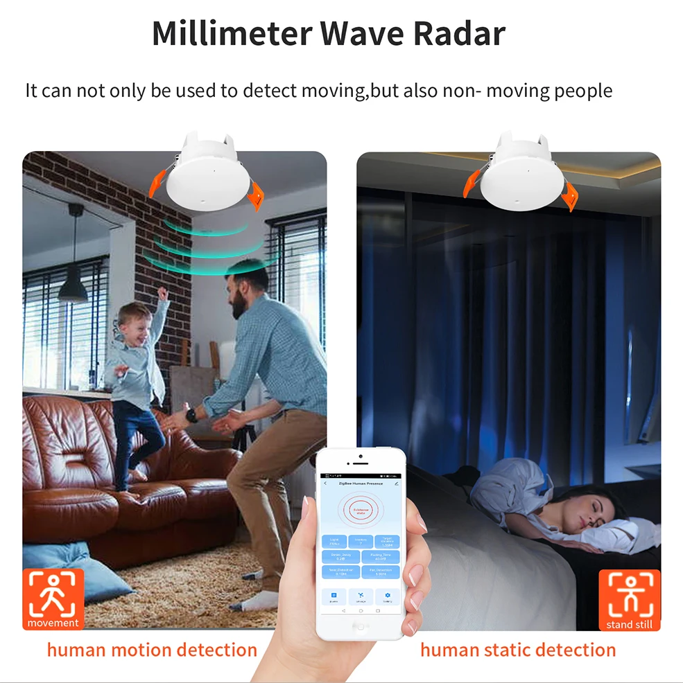 ZigBee Wifi menschlicher Präsenz sensor 24g 5,8g Radar detektor Millimeter welle Smart Home Bewegungs sensor Luminanz-/Entfernungs erkennung