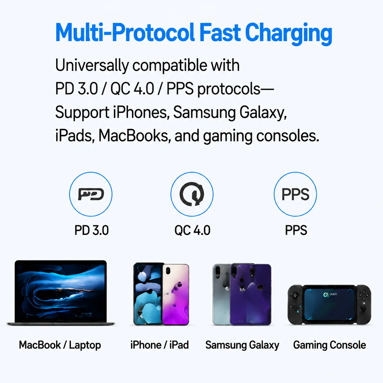 MINIX P100 100W GaN III USB C Charger, 4-Port PD Fast Wall Charger for MacBook Pro Laptop iPhone 17 Galaxy S25, Travel Adapter