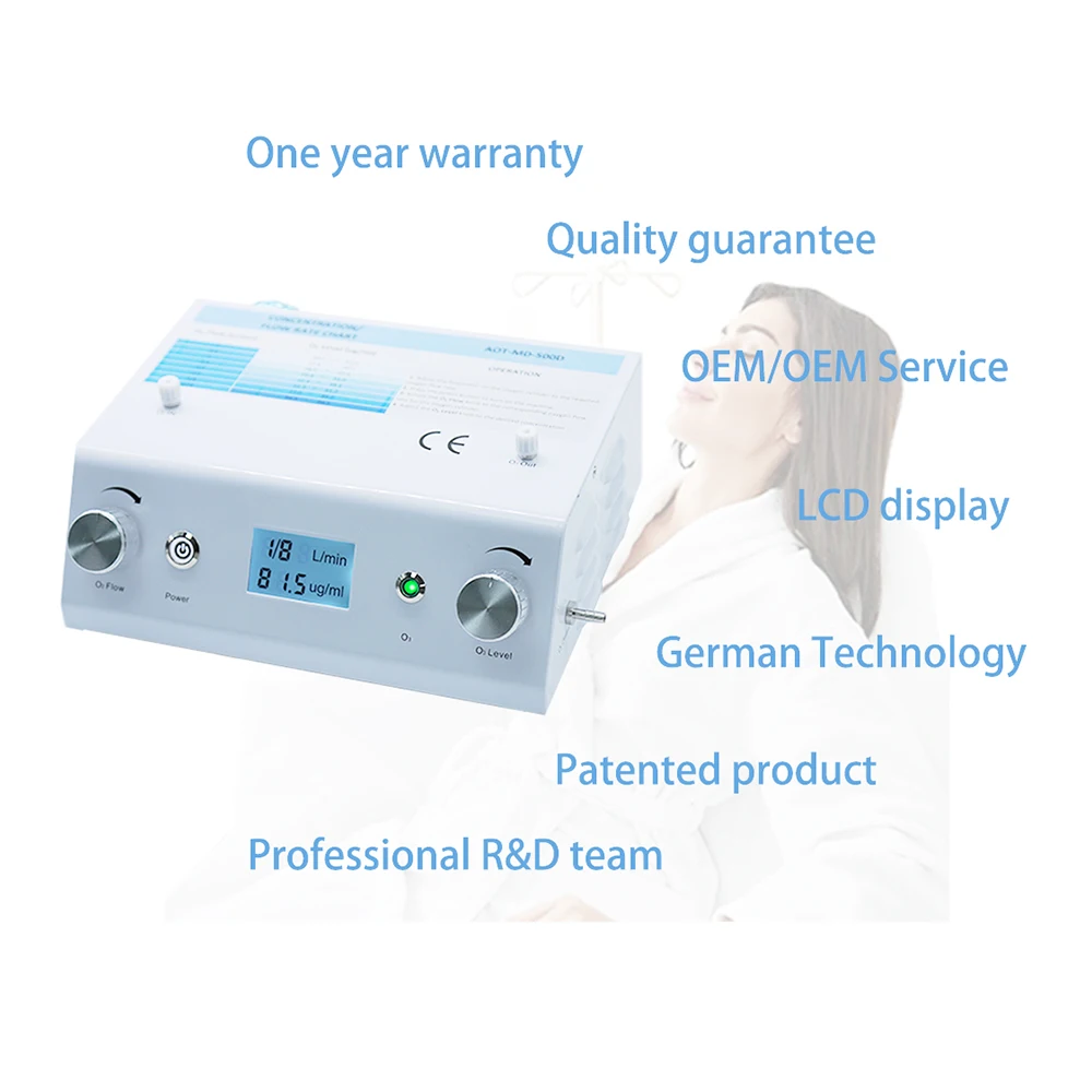 New Medical Ozone Therapy Machine For Gynecology Treatment