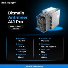 br ASIC Bitmain Antminer AL1 PRO ALEPHIUM (ALPH) – 16.6 TH/s