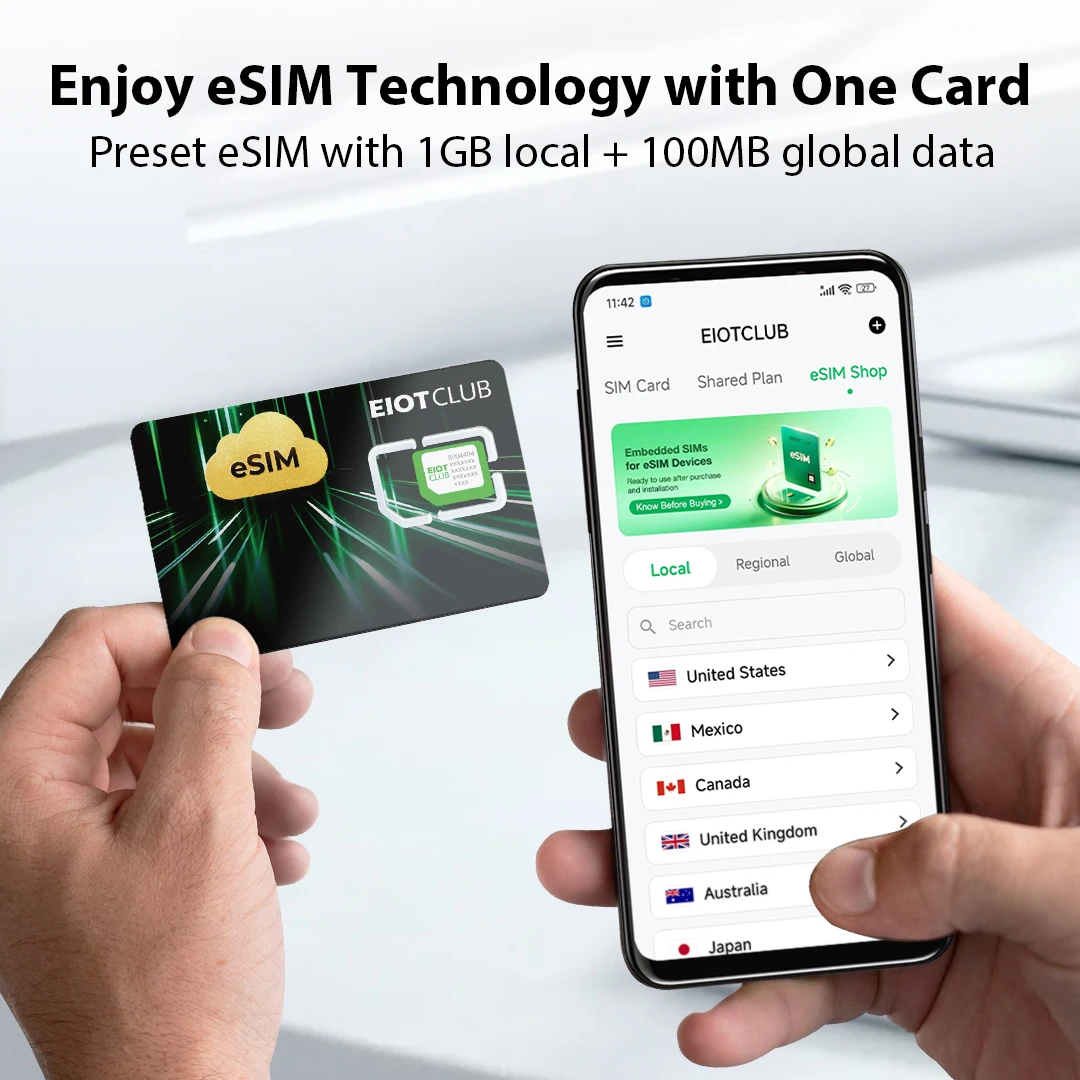 EIOTCLUB eSIM Kit - eSIM Card and eSIM Card Reader, Unlimited Download, Use in 200+ Countries, Ideal for Travel and Business