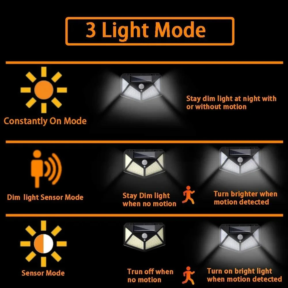 1/2/4/6/8 PCS 100 LED Solar Power Wall Light,1200mAh IP65 Waterproof , Motion Sensor Wall Lights ,For Garden Outside Decoration