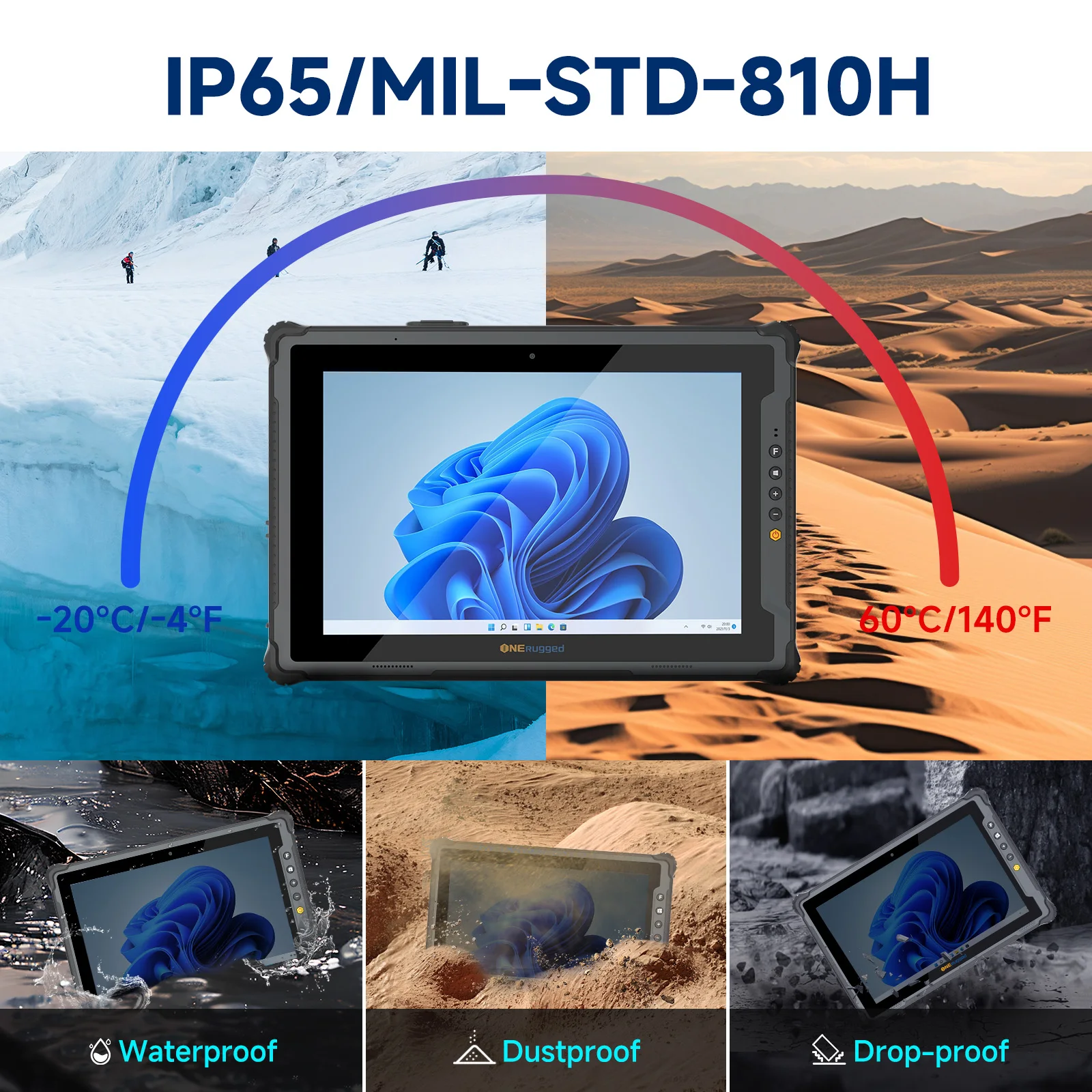 ONERugged Robustes Tablet M20A 12,2-Zoll-Windows-Tablet Industrial mit Fingerabdruck-NFC-GPS, abnehmbarem Hot-Swap-fähigem Akku