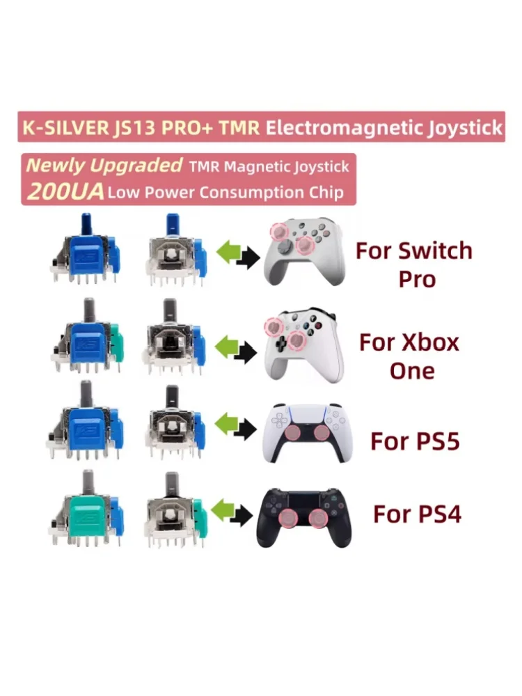 2/4/10 pièces K-SILVER JS13 PRO+ TMR Joystick pour PS5 PS4 Switch Pro Xbox One Series Anti-Drift Électromagnétique 3D Analogique