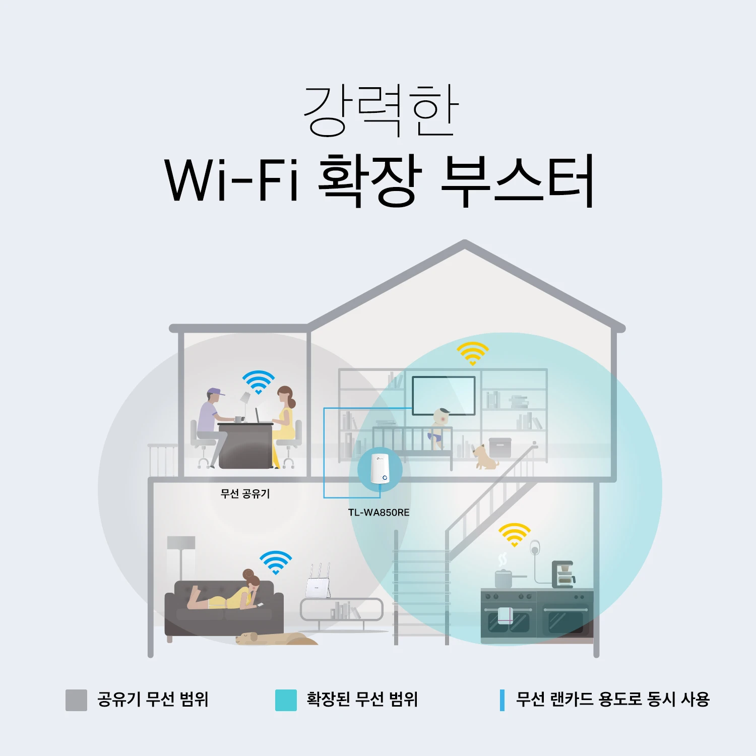 مضخم صوت واي فاي TP-LINK ، Wireless Mbps ، إرسال محلي