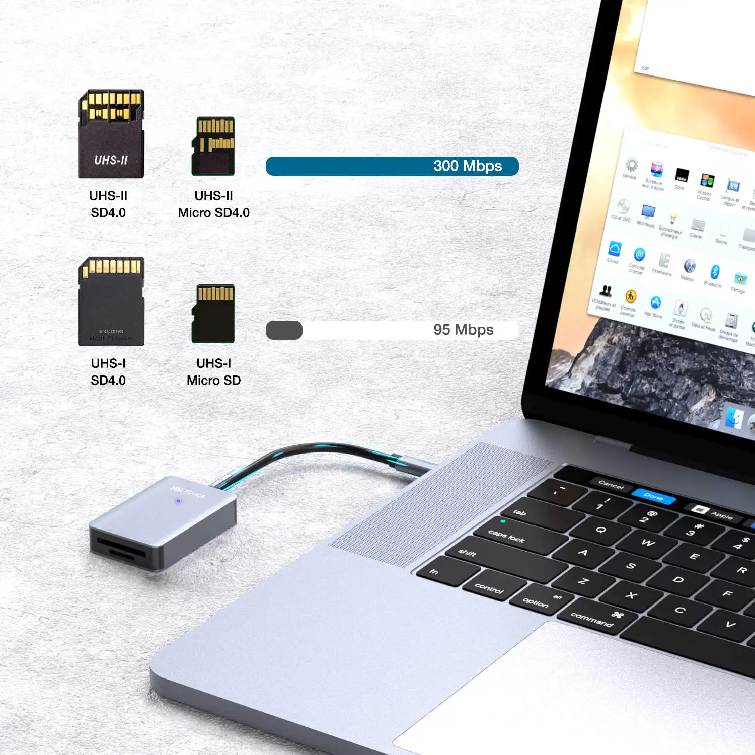 UHS-II 고속 카드 리더, USB C SD 4.0 메모리 카드 리더, SDXC, SDHC, SD, MMC, 마이크로 SDXC, 마이크로 SD, 마이크로 SD