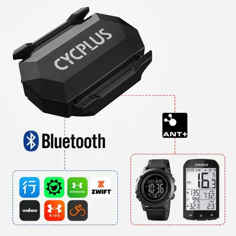 CYCPLUS Cadence Speed Dual Sensor Bike Computer Speedometer ANT+ ...