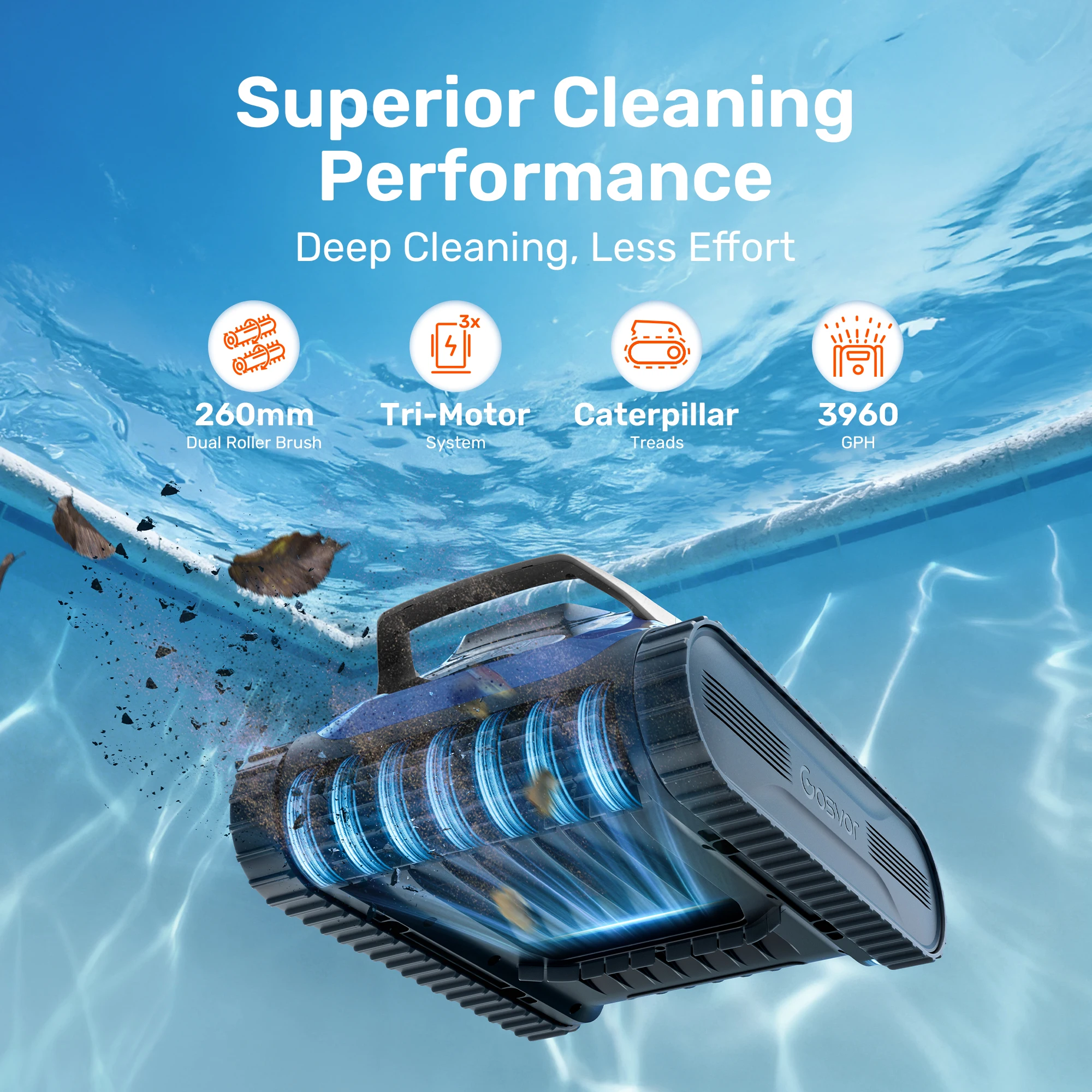 Gosvor LiteVac G1 Robotic Pool Cleaner, 2026 New Upgrade, Smart Navigation & APP Control, Wall Waterline & Shallow Pool Cleaning, Max 200 Mins Runtime, Ultra Fine Filter, Lightweight 15.2 lbs, Suitable for Inground Pools Up to 2153 sq.ft view 5