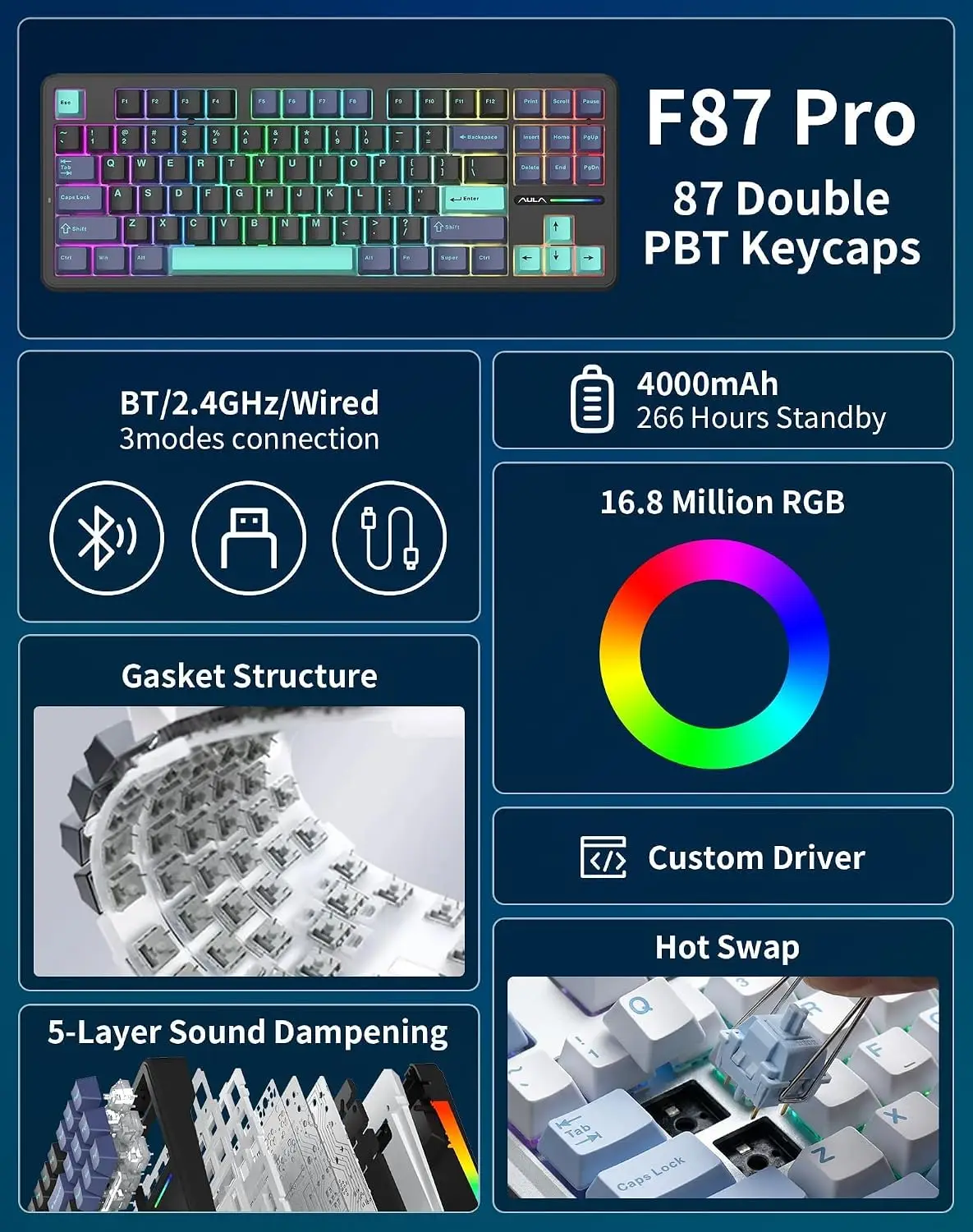 Teclado mecánico para juegos AULA F87 Pro, 87 teclas, triple modo de conexión (2,4 GHz/Bluetooth/USB-C), retroiluminación RGB, teclas PBT, montaje tipo junta.