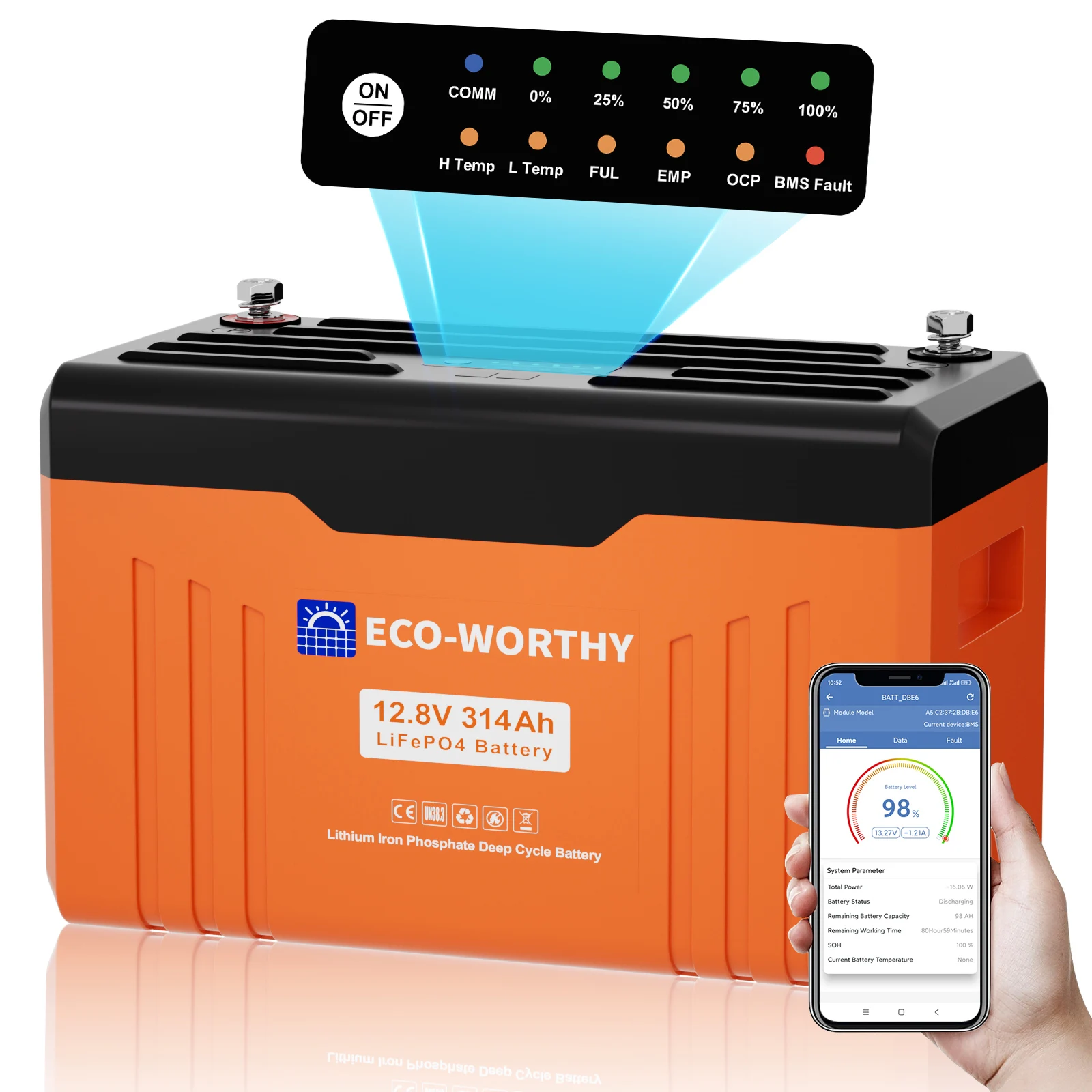 ECO-WORTHY 12V 314AH ​ Batería de Litio LiFePO4 con Bluetooth y LEDs SOC, Protección contra Bajas Temperaturas, 4019WH, BMS de 200A, hasta 15000 Ciclos Profundos para Sistemas Solares, RV, Uso Fuera