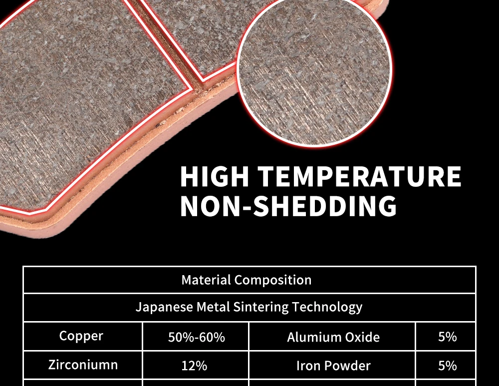 JSRAOIMG Motorradzubehör – Sintermetall-Bremsbeläge (vorne & hinten) für Yamaha YZF-R3 (321 ccm, 2015–2021) und MT-03 (MTN320 A, 2016–2021) – Detail 8