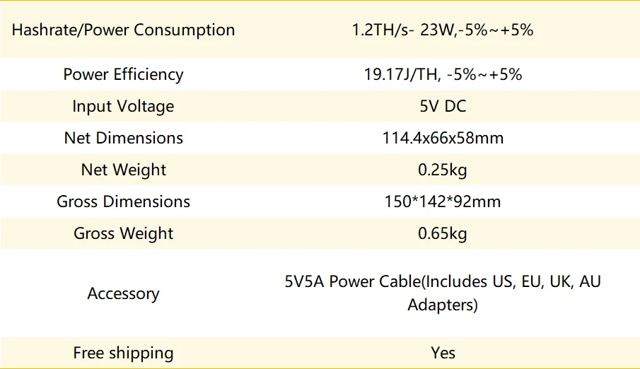 Jingle Mining BTC Miner BM1370 ASIC Chip BTC Solo Lite 1.2TH/S 5V DC Brand New In Stock Fast Shipping