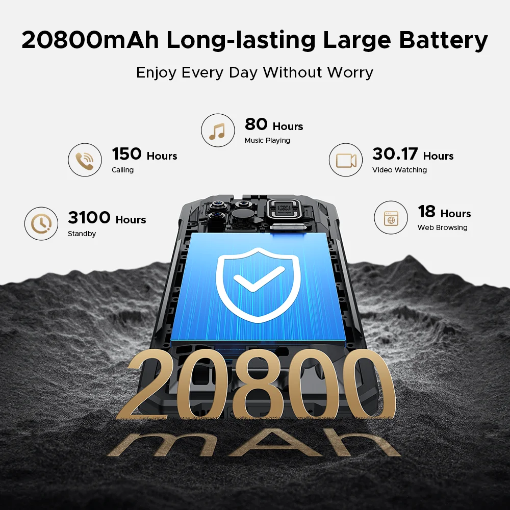 الإصدار العالمي DOOGEE Fire 6 Max 5G هاتف متين 6.72 بوصة شاشة 8 جيجابايت رام 256 جيجابايت روم مصباح يدوي مزدوج 20800 مللي أمبير في الساعة هاتف تصوير حراري