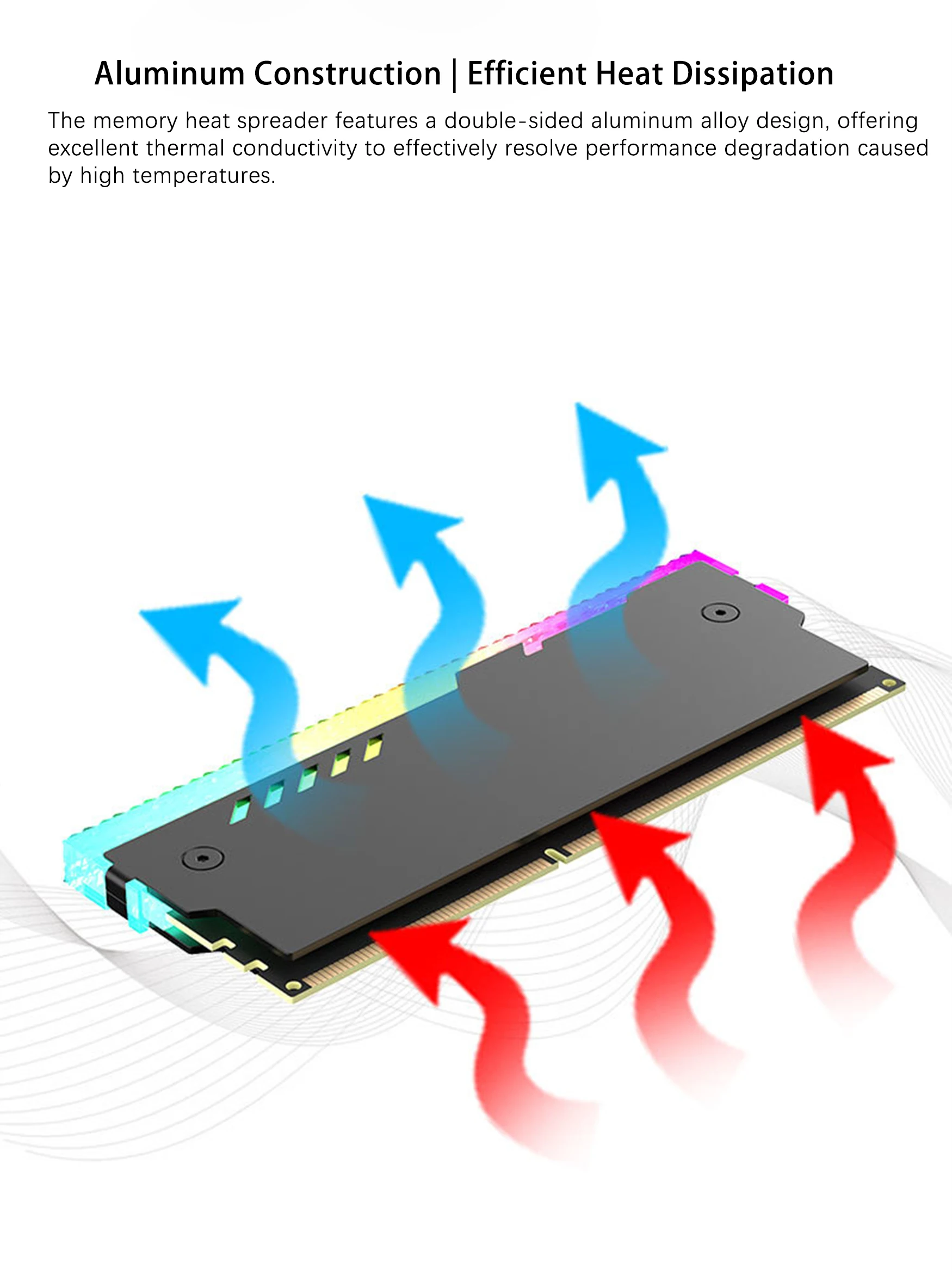 ARGB RAM Heat Spreader Universal for DDR4/DDR5 Lighting-Synchronized PC Memory Heatsink Casing (5V 3-Pin ARGB)