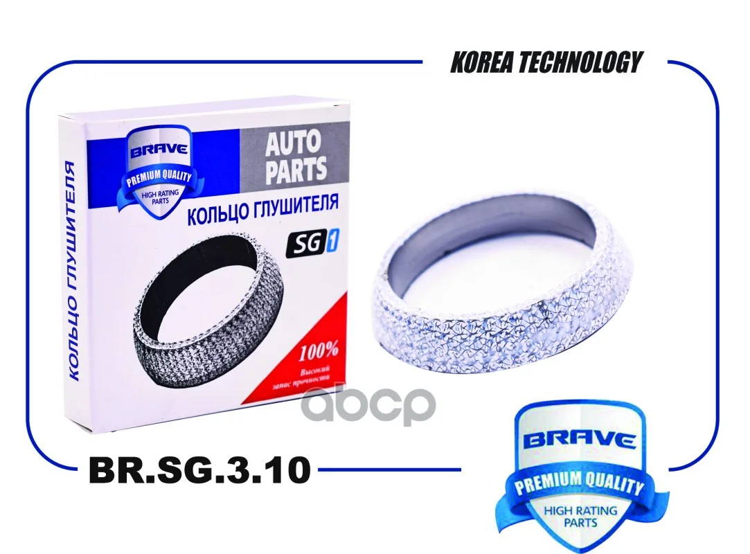 What You Need to Know About the Muffler Ring BR.SG.3.10 17451-28040 for Toyota Camry and RAV4