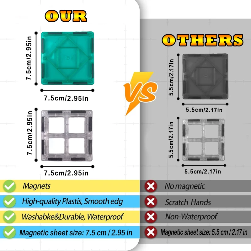 Bloques de construcción magnéticos con ventana de colores de astronauta espacial de 2,95 ", Kit de construcción de camiones magnéticos, paquete de recarga de vehículos, juguetes STEM