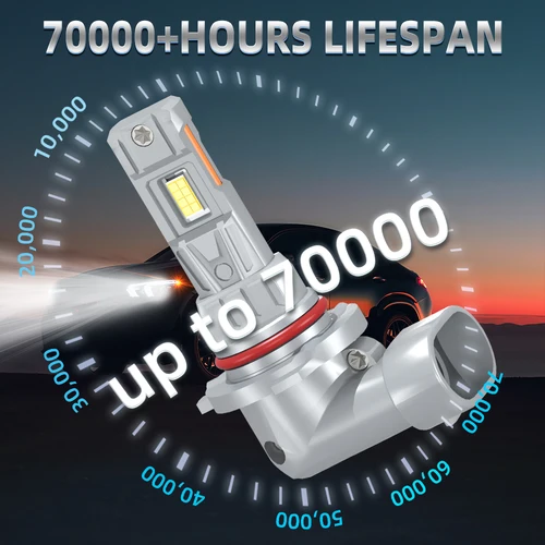 HB3 9005 LED CANBUS bombillas de faros luces CSP Chips de actualización Mini faro Canbus sin Error lámpara de haz alto y bajo 12V 2/4 Uds