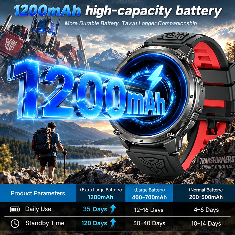 New 1200mAh Big Battery Autobots GPS Smart Watch 1.7-inch AMOLED Screen Outdoors Compass IP68 Waterproof Transformers Smartwatch