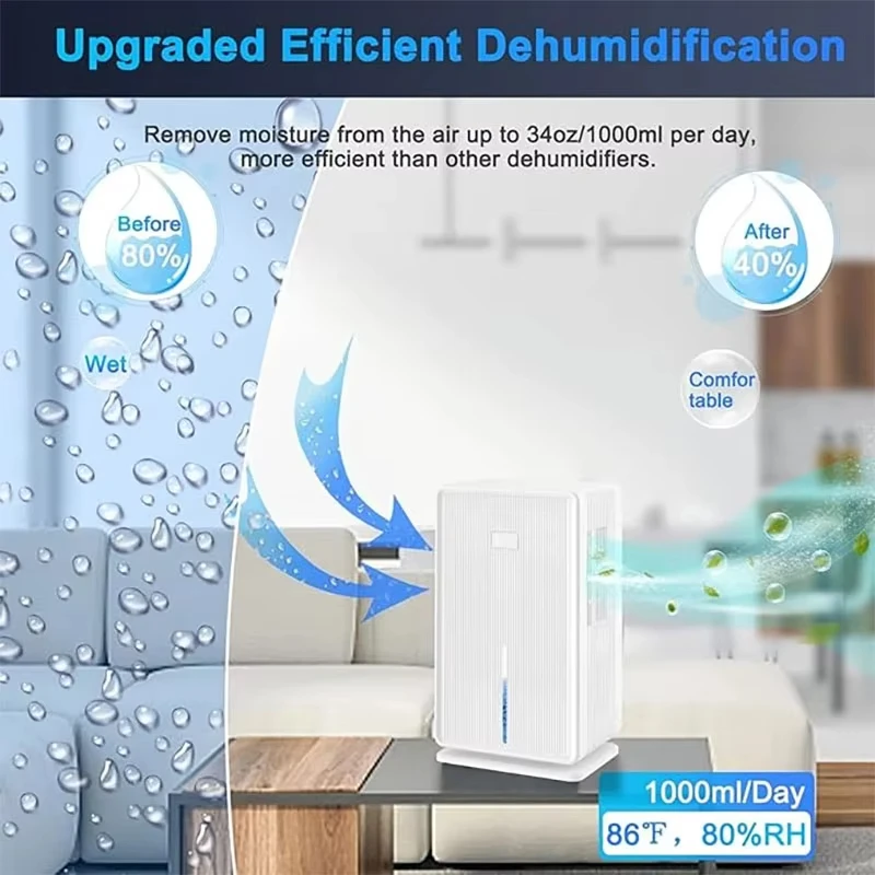 Electric Air Dehumidifier Compressor Home Dehumidifier For Bathroom Basement Air Dryer For Indoor Moisture Absorber Machine