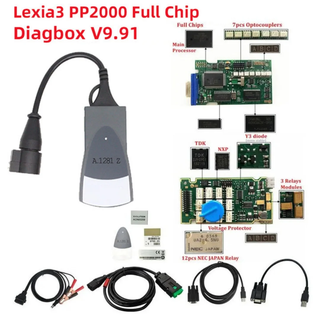 Professional Diagnostic Tool Vollchips Lexia3 PP2000 OBD2 Diagnostic Kit V9.91 Firmware 921815C Alligator Clips Lexia 3 V7.83