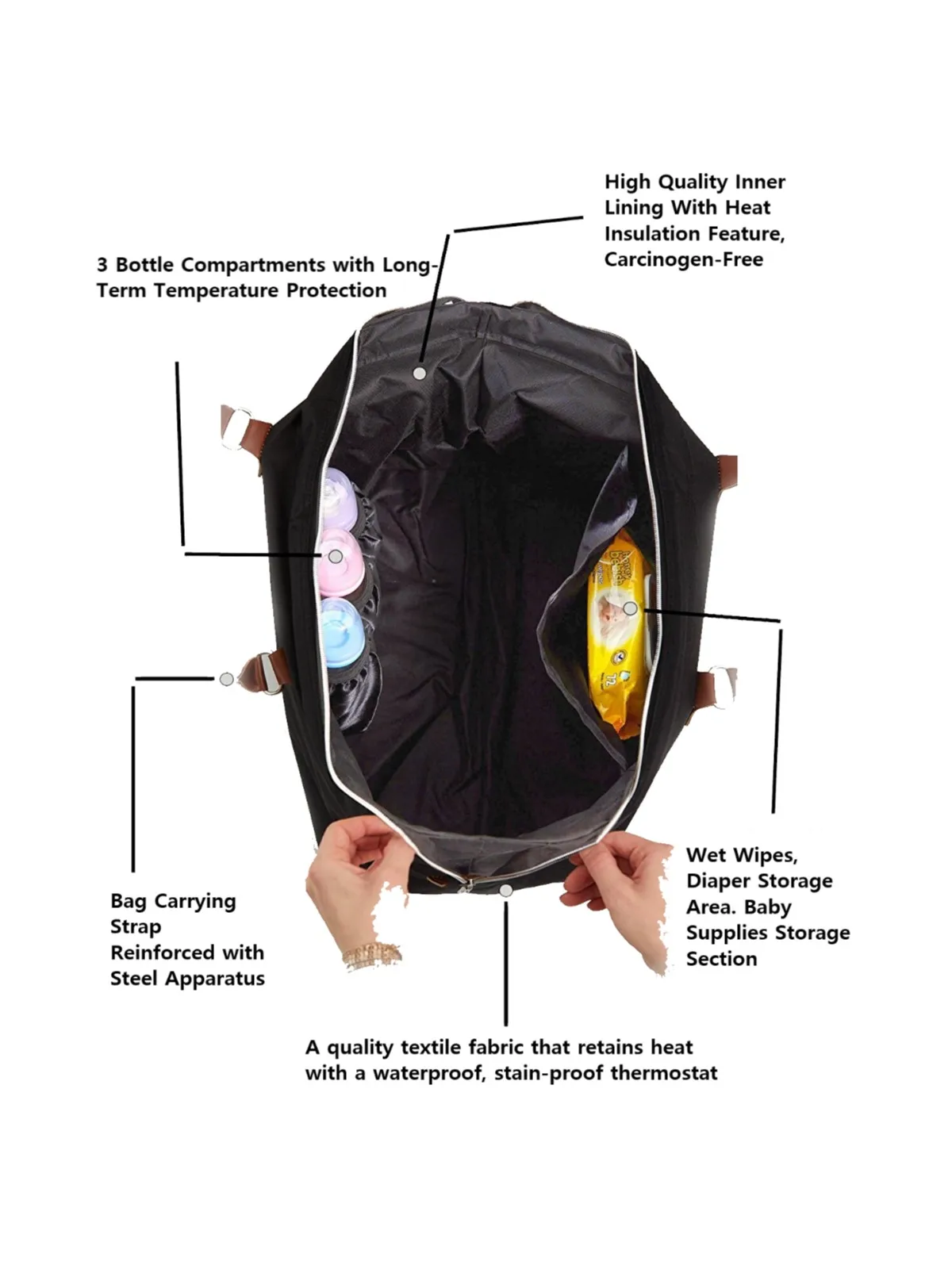 Borsa per mamma borsa per la cura del bambino borsa per la cura del bambino borsa a tracolla per biberon Thermos di grandi dimensioni borsa per la presa dell'ospedale