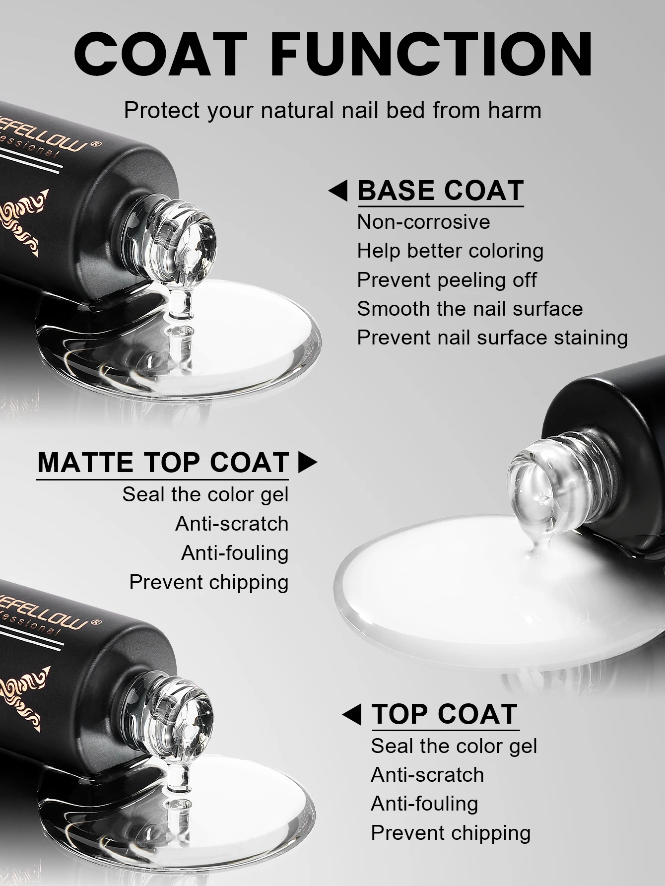 Esmalte de uñas de Gel YOKEFELLOW, capa Base de 10ml, sin limpiar, capa superior, Kits mate de larga duración para barnices de Gel semipermanentes profesionales