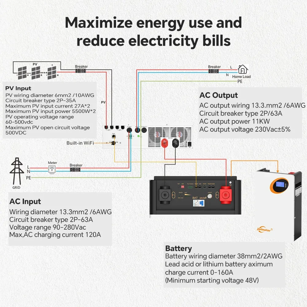 Рисунок 5 - jsdsolar 11KW Гибридный солнечный