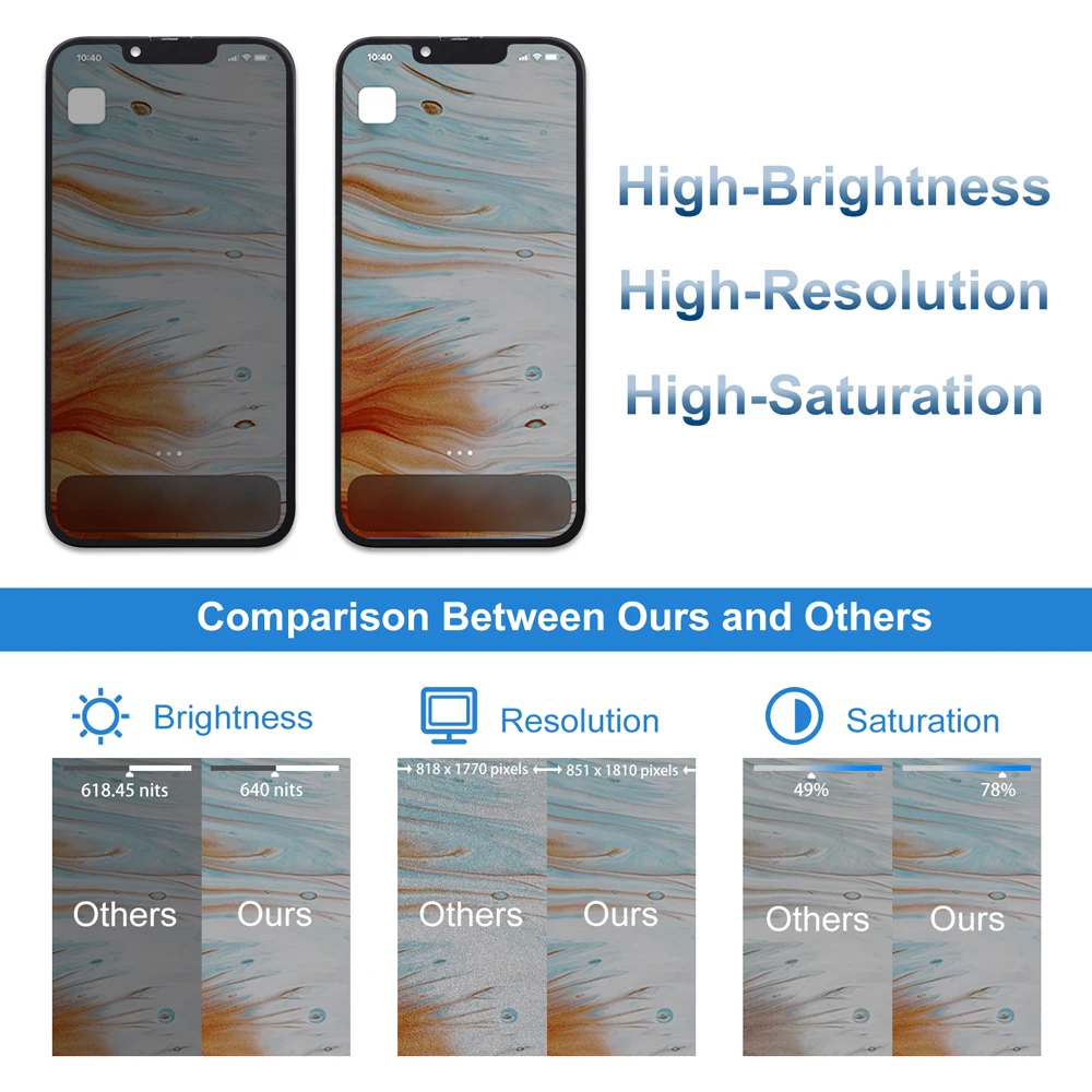 A2636 A2638 A2639 A2640 A2483 Original Lcd For IPhone 13 Pro New Display Touch With 3D Touch Screen Replacement Factory Display image 2