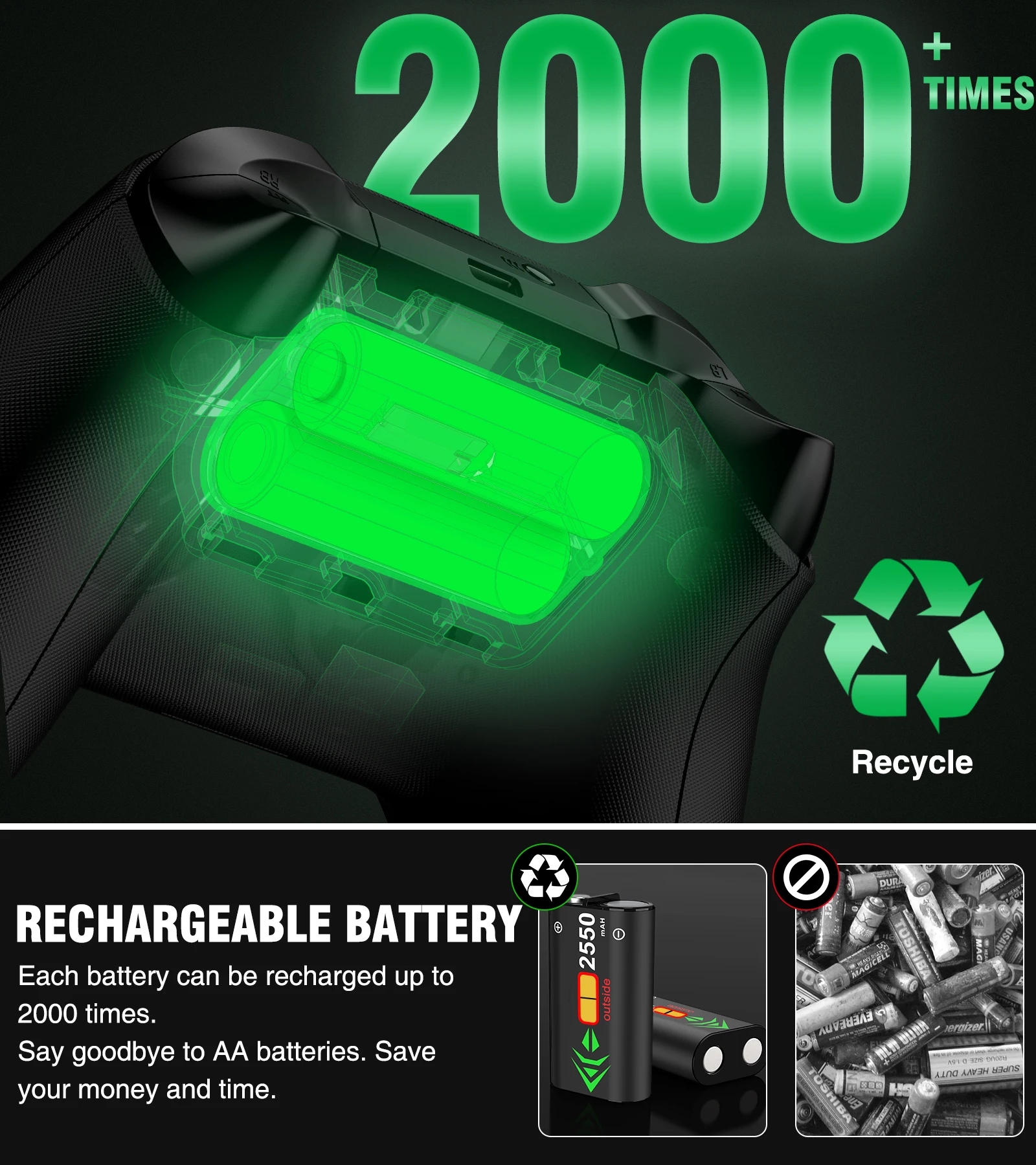 XboxシリーズX/S用 2550mAh充電式バッテリー