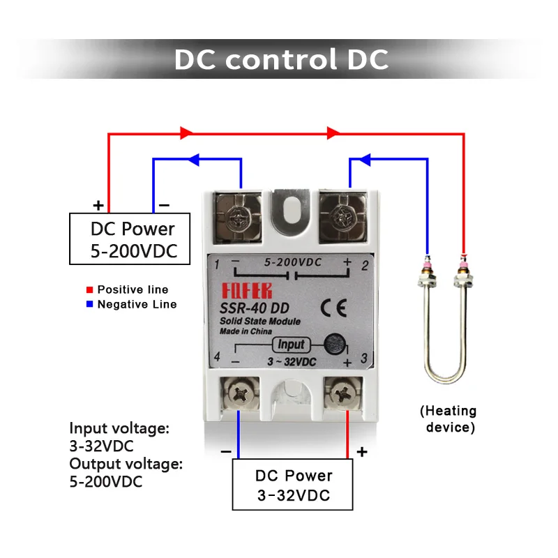 10A SSR 25A Solid State Relay 40A Output 3-32VDC 24-480VAC 220V Single Phase DC TO AC 40A Relay SSR HeatSink SSR 40DA