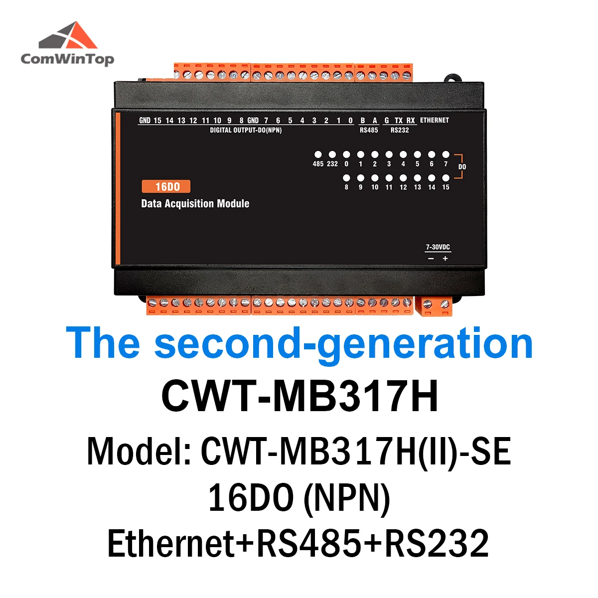 Variant: CWT-MB317H(II)-SE