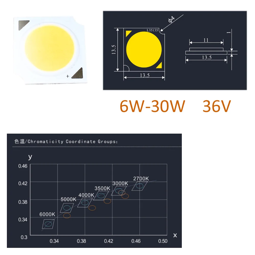 商業ホーム光源ledチップ13.5*13.5ミリメートル/11ミリメートル発光面cob led 6ワット12ワット15ワット18ワット24ワット30ワットRa90 3000 18k 4000 18k 5000 18k