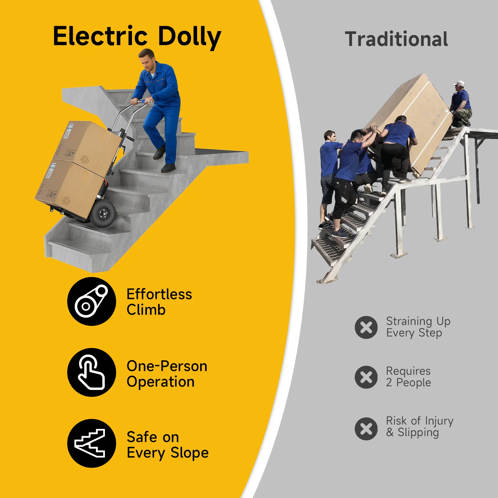 Electric Stair Climbing Dolly, 900lbs Capacity Electric Hand Trucks 1300W Heavy Duty Stair Climber for Furniture Logistics view 3
