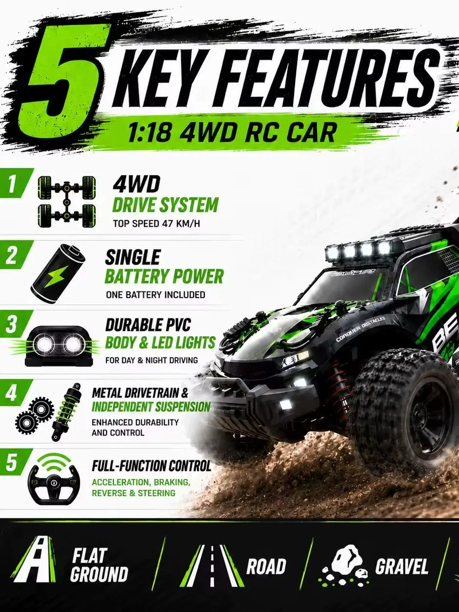 ZNLYRION RC Auto Monster Truck SG118PRO MAX 1:18 Maßstab 4WD 35KM/H Hochgeschwindigkeits-Offroad-Fahrzeug mit Metallchassis LED-Lichtern 2,4GHz Fernbedienung für Kinder und Erwachsene