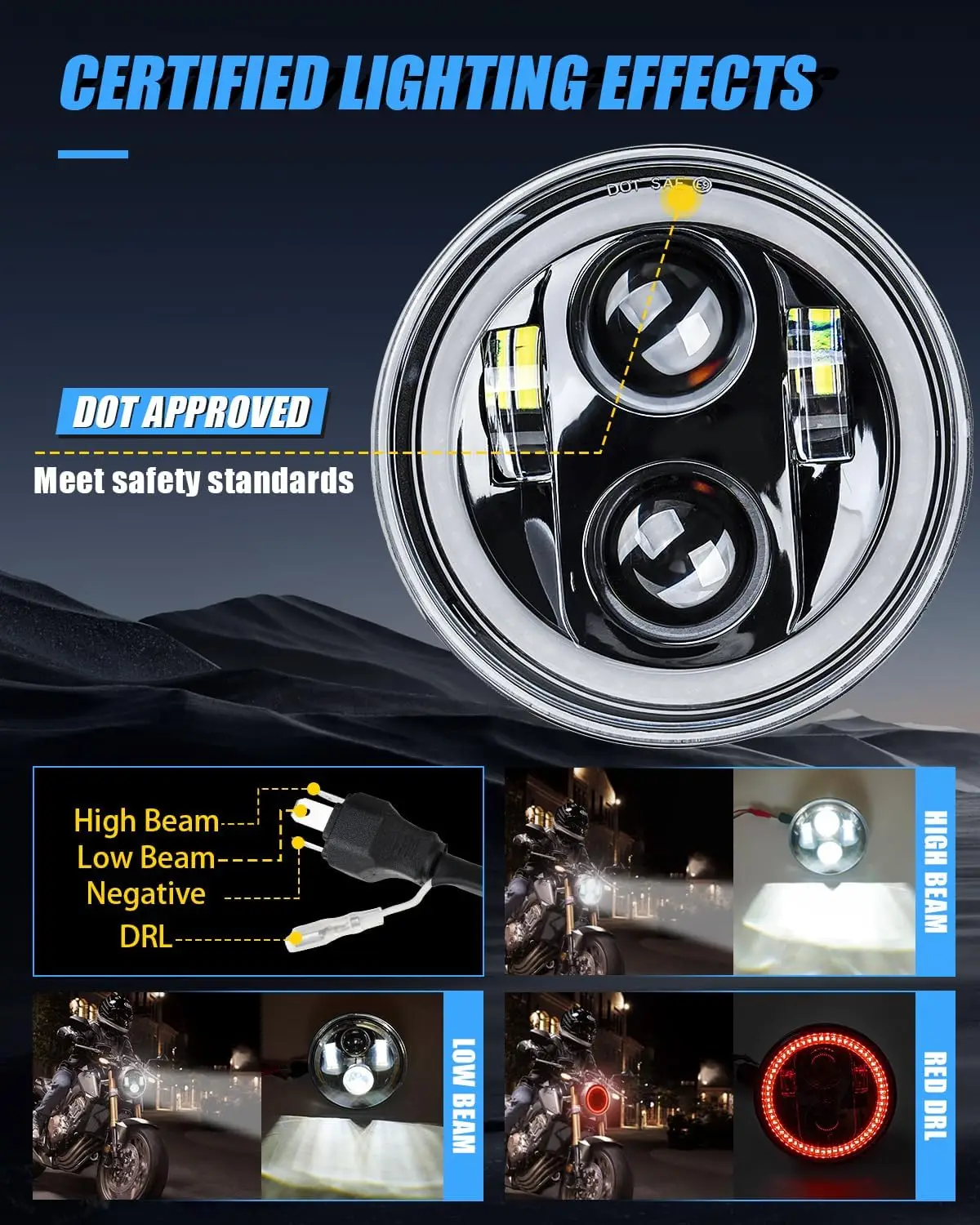 5 3/4 5.75 นิ้วไฟหน้า LED สีแดงสําหรับรถจักรยานยนต์ EMC ใช้งานร่วมกับเหล็ก 883 Dyna Street BOB Super Wide Glide LOW Rider