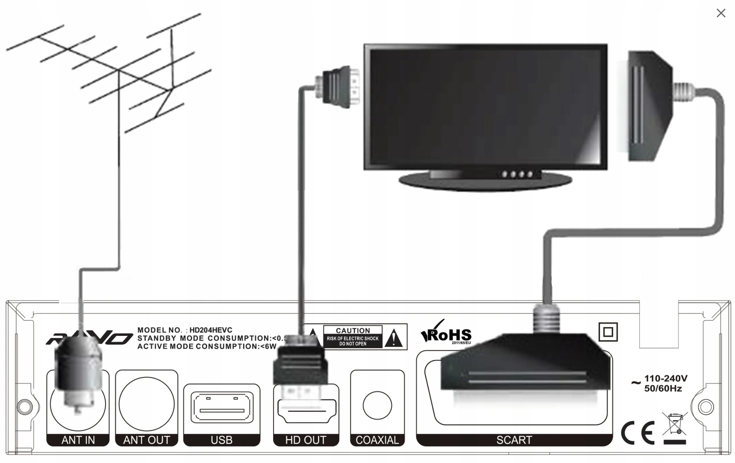 موالف HD ، HD204 ، HEVC ، H.265 ، HEVC