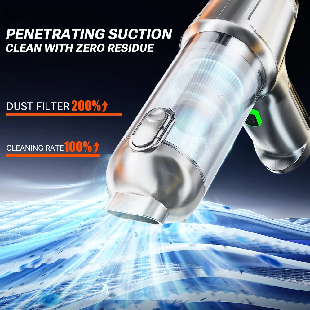 SZUK Powerful Car Vacuum Cleaner Wireless Car Cleaner Strong Suction Portable HandHeld Mini Vacuum Cleaner Car Cleaning Machine