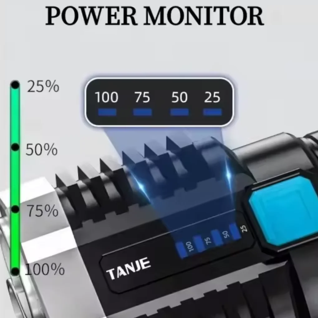 Rechargeable USB LED Flashlight Cob Torch 4LED Powerful Compact Durable Multifunctional Versatile Lighting High Quality Camping