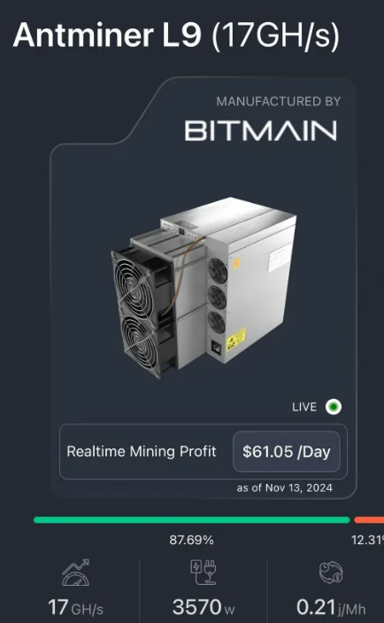 ПРЕДЛОЖЕНИЕ НОВОЕ Bitmain Antminer L9 17Gh/s 3570W — LTC Doge — Вход 220-277 В