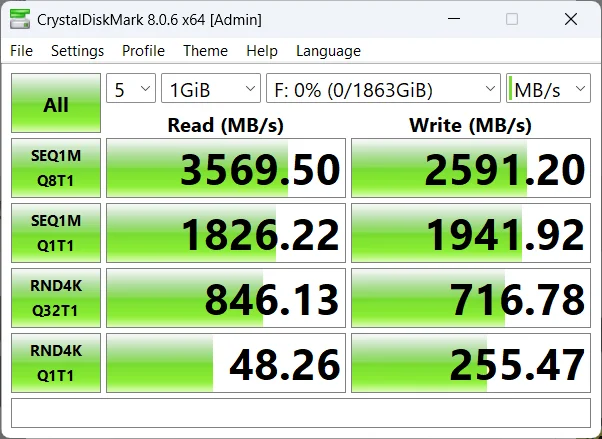 Netac NVMe SSD M2 1TB 2TB 500GB 250GB 3500MB/s SSD PCIe3.0 M.2 2280 SInternal Solid State Drives Disk NV3000 for Laptop Desktop photo review