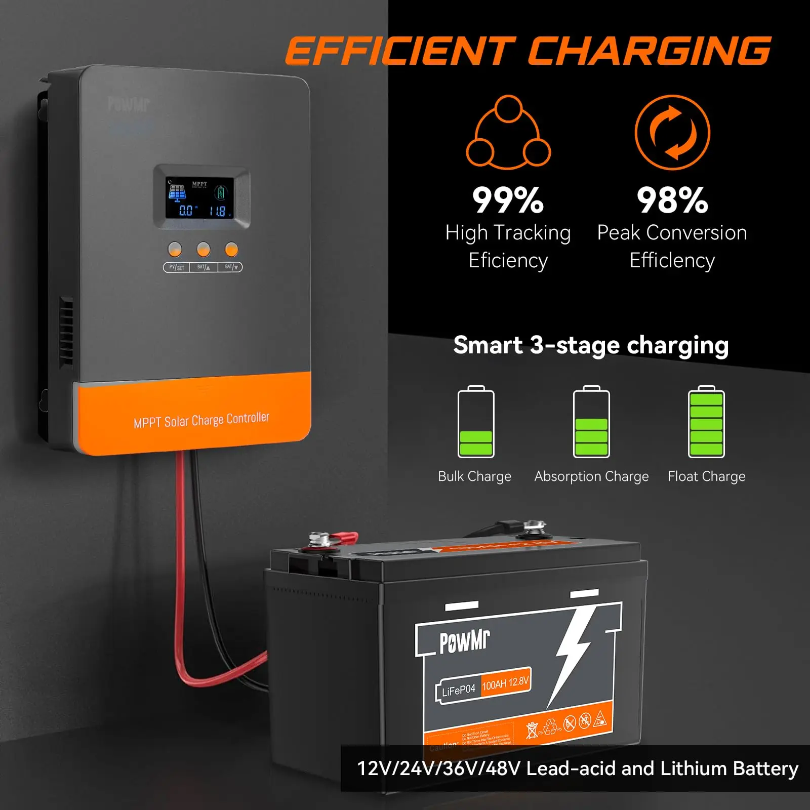 PowMr Choice 80A MPPT Solar Charger Controller 12V 24V 36V 48V for 160V Panel Regulator LCD Support Various Load Control Modes