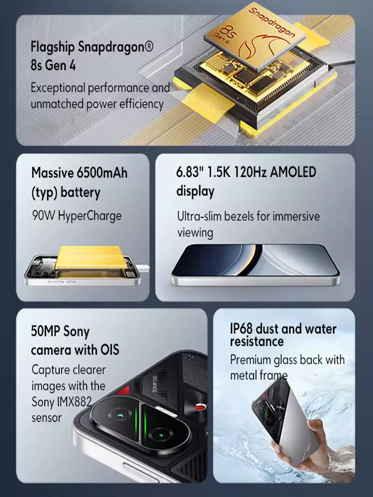 Smartphone UE POCO F7 5G Version européenne Snapdragon ®   Batterie 8s Gen 4 6500mAh 90W 6,83" 1,5K 120Hz AMOLED 50MP Caméra OIS NFC