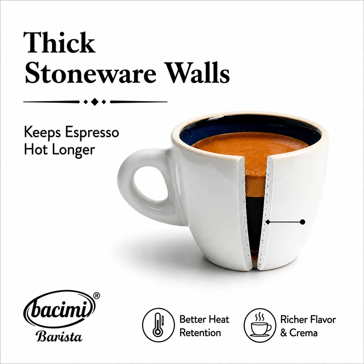 Bacimi® Espresso Cups and Saucers Set of 4 – 2.7oz Thick Barista Style Stoneware Cups - Blue Glaze Classic Italian Design - Ceramic Cups For Espresso, Macchiato, Doppio – Dishwasher & Microwave Safe