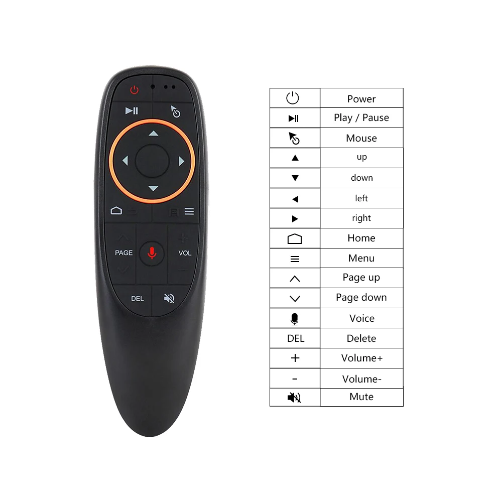 G10S Pro BT Chuột Không Dây 2.4G Con Quay Thông Minh Điều Khiển Từ Xa Với Tiếng Nói IR Học Tập Cho Android TV Box h96 MAX X88 PRO X9