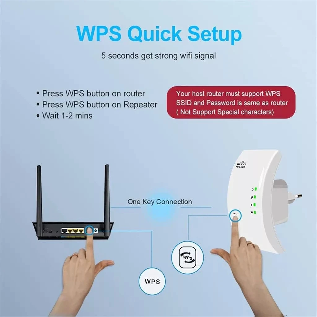 Wireless Repeater Signal Amplifier Wifi Network Expander