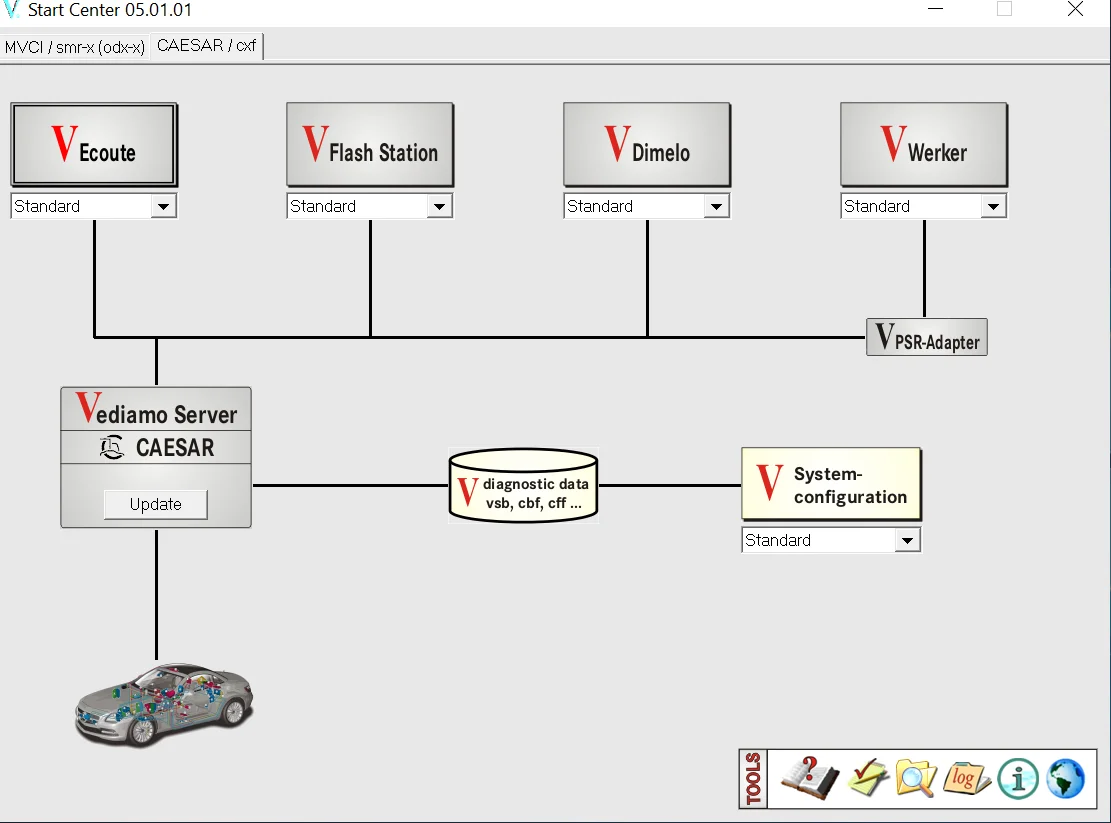 VEDIAMO 5.01.01 & Xentry 03.2022 (keygen ile)-Mercedes için tanı, J2534 tarama çevrimiçi teamviewer kurulumu için