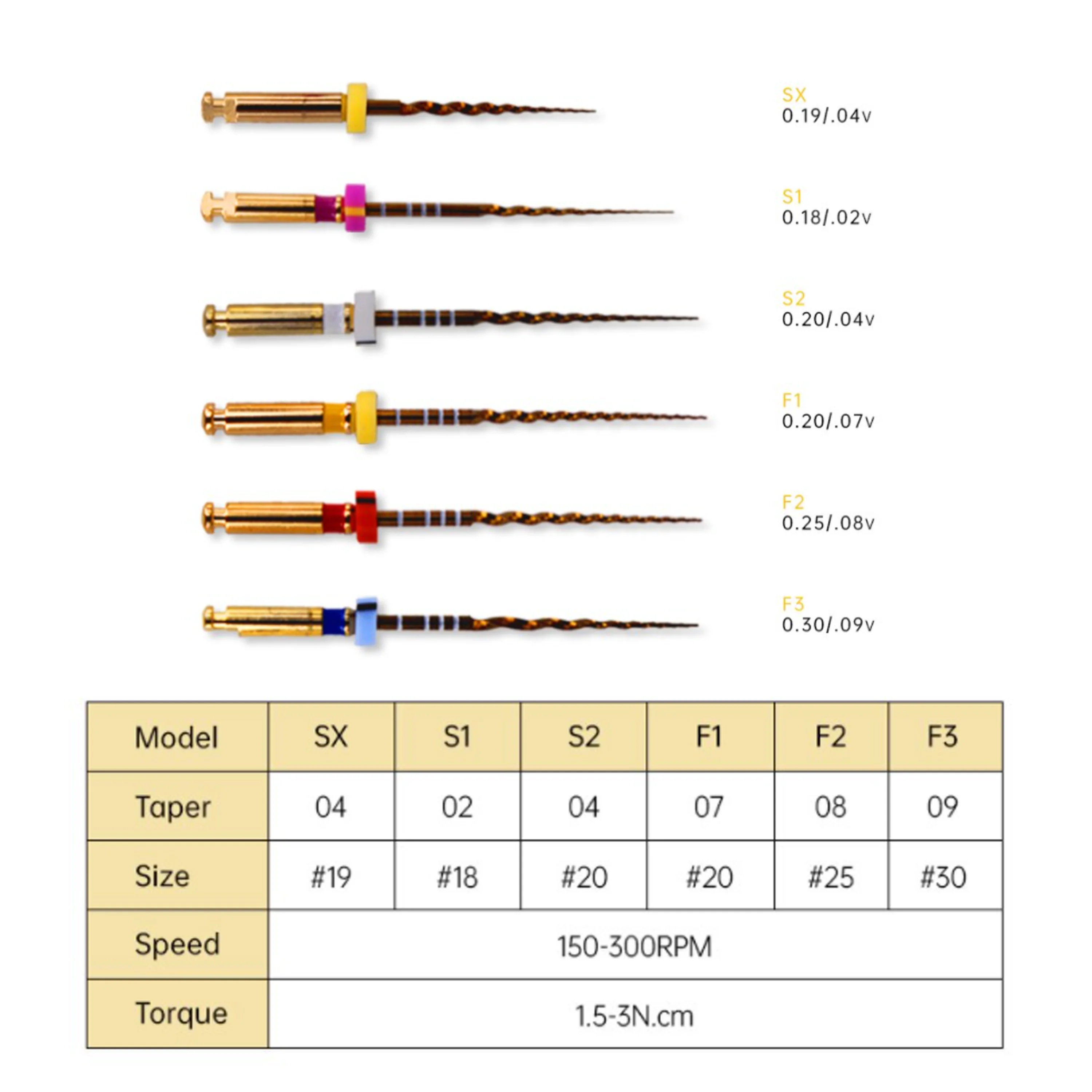 Dental Endo Rotary Files Gold Flexible Endodontic Root Canal File Heat Activation 6 pcs 25mm Niti Dentistry Set Nickel Titanium