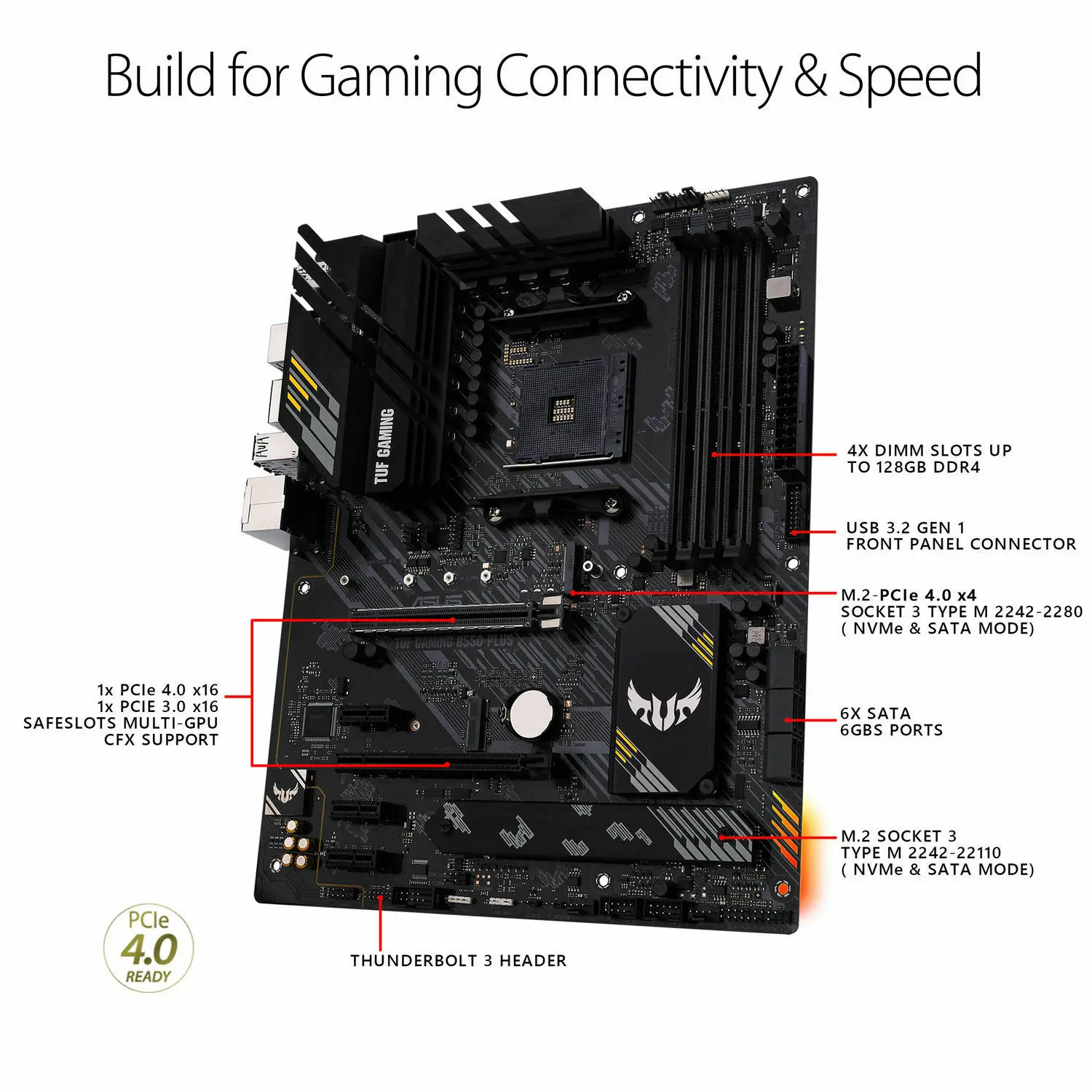 Imagem -03 - Placa-mãe Asus B550 Jogos Tuf B550-plus Suporta Ryzen 5600g 5600 Ryzen 5700x 3d 5800x3 5700x 5800x 3800x Ryzen 5900x