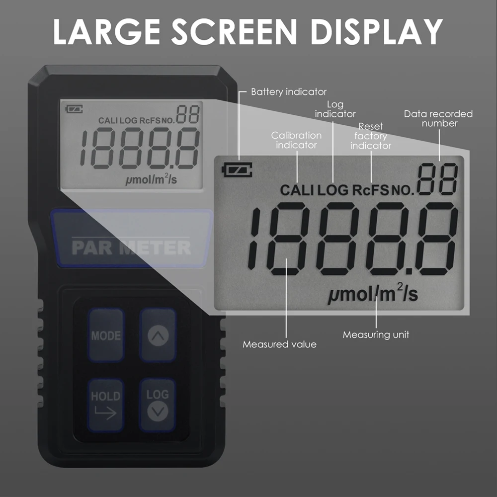 Imagem -06 - Medidor Digital Par com Display Lcd Sensor Quântico de Espectro Completo Atividade Fotossintética Tanque de Recife de Aquário Tester de Planta Ppfd Ip68