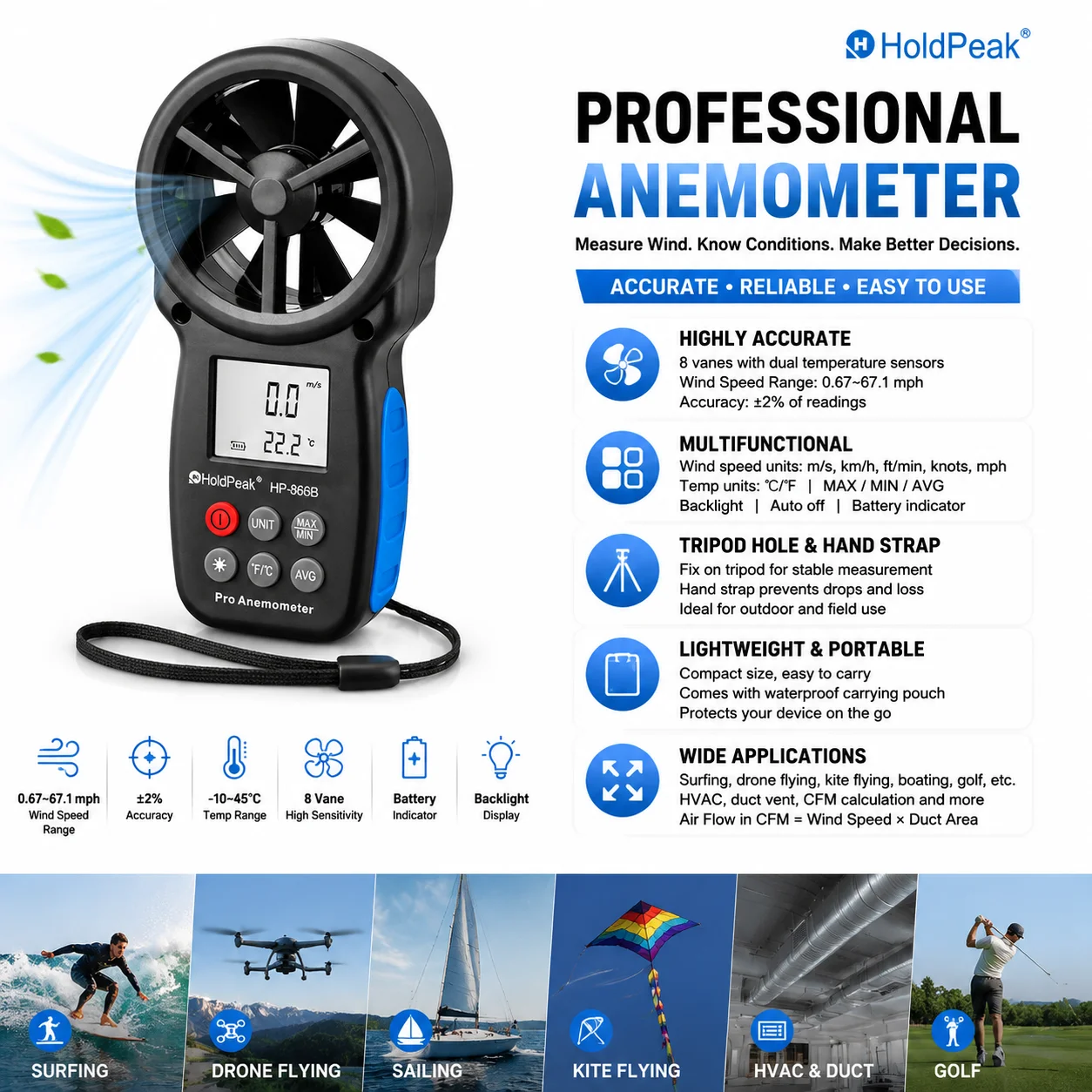 #10 Compare Anemometers Before You Buy
